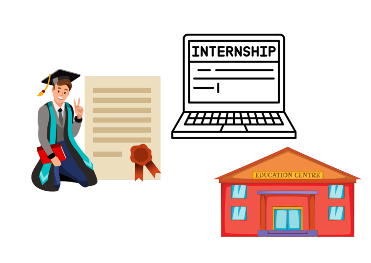 Research Internship at Academic and Research Centres
