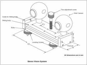 3D Image Capturing System
