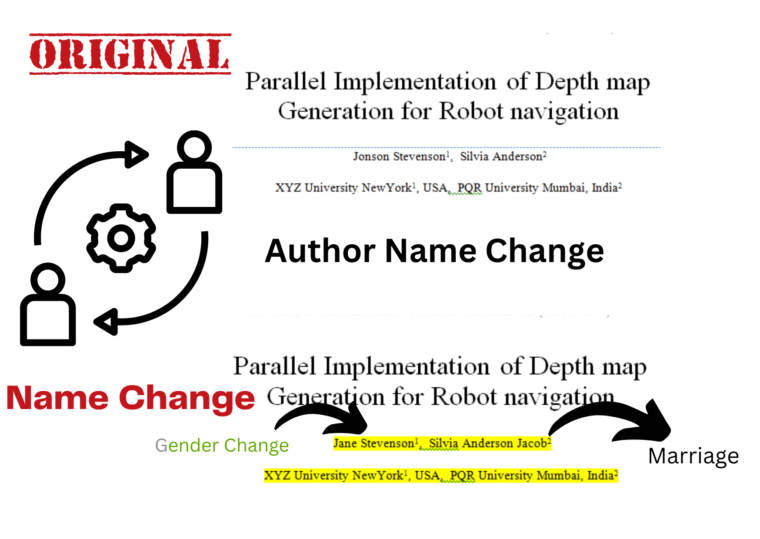Changing Author Name in Research Paper