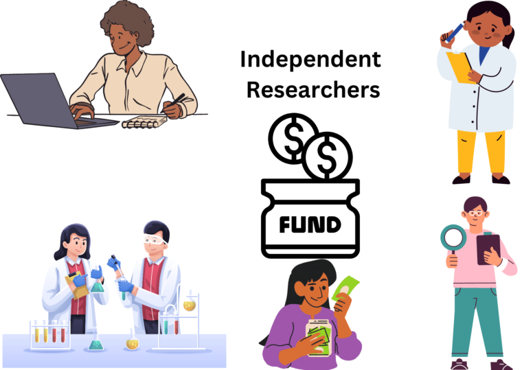 Research Grant for Independent Researchers