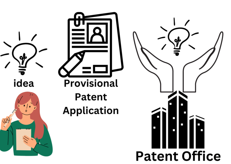 Provisional Patent Application
