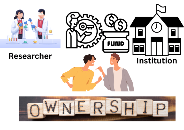 Research Funding Ownership