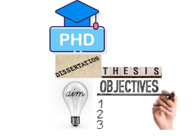 Aims and Objectives Section for PhD Dissertation