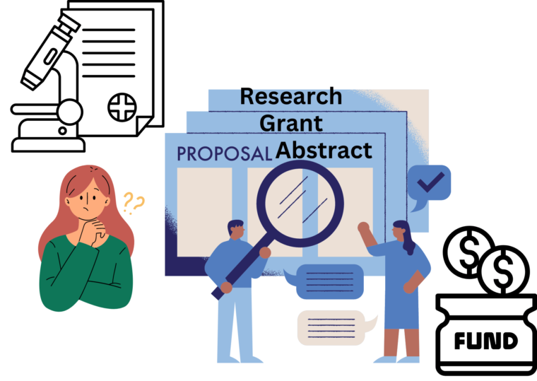 Research Grant Proposal Abstract