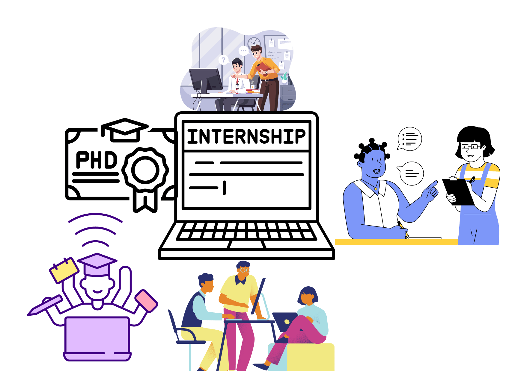 research phd internship