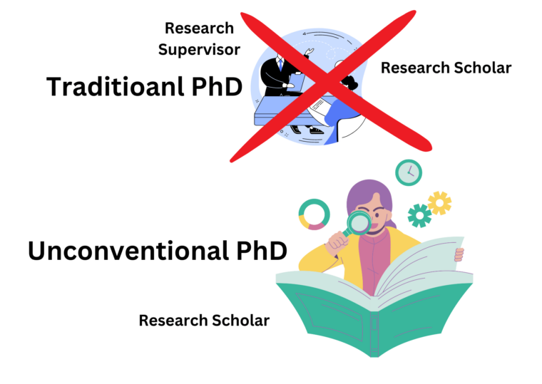PhD Without Supervisor