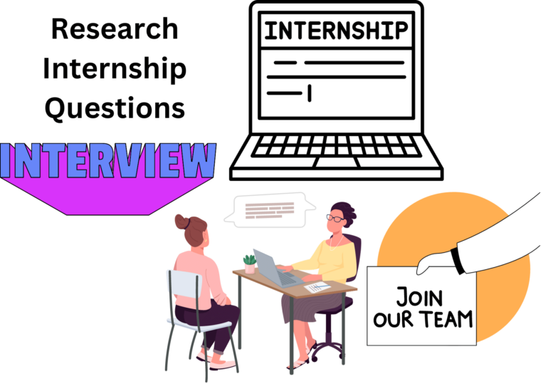 Research Internship Questions