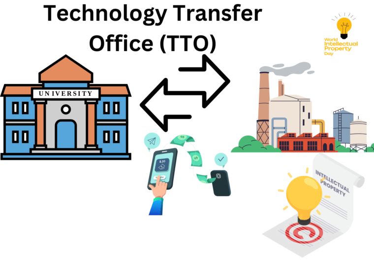 Technology Transfer Office (TTO)